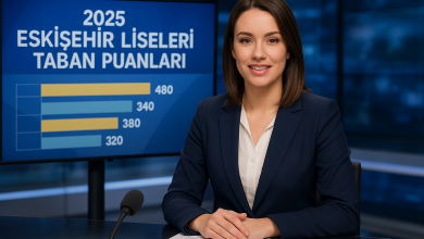 2025 Eskişehir Liseleri Taban Puanları ve Yüzdelik Dilim Analizleri Lise Taban Puanları Görseli - Öğrenci Haber