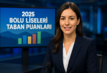 2025 Bolu Liseleri Taban Puanları ve Yüzdelik Dilimleri Rehberi Lise Taban Puanları Görseli - Öğrenci Haber