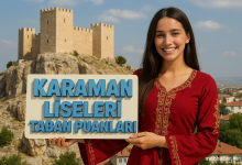 Karaman Liseleri Taban Puanları ve Yüzdelik Dilim Analizleri