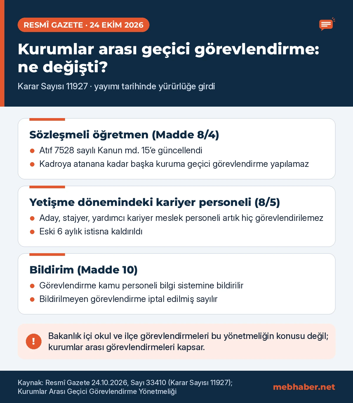 Kurumlar arası geçici görevlendirme yönetmeliği değişiklikleri: sözleşmeli öğretmen, kariyer personeli ve bildirim kuralı