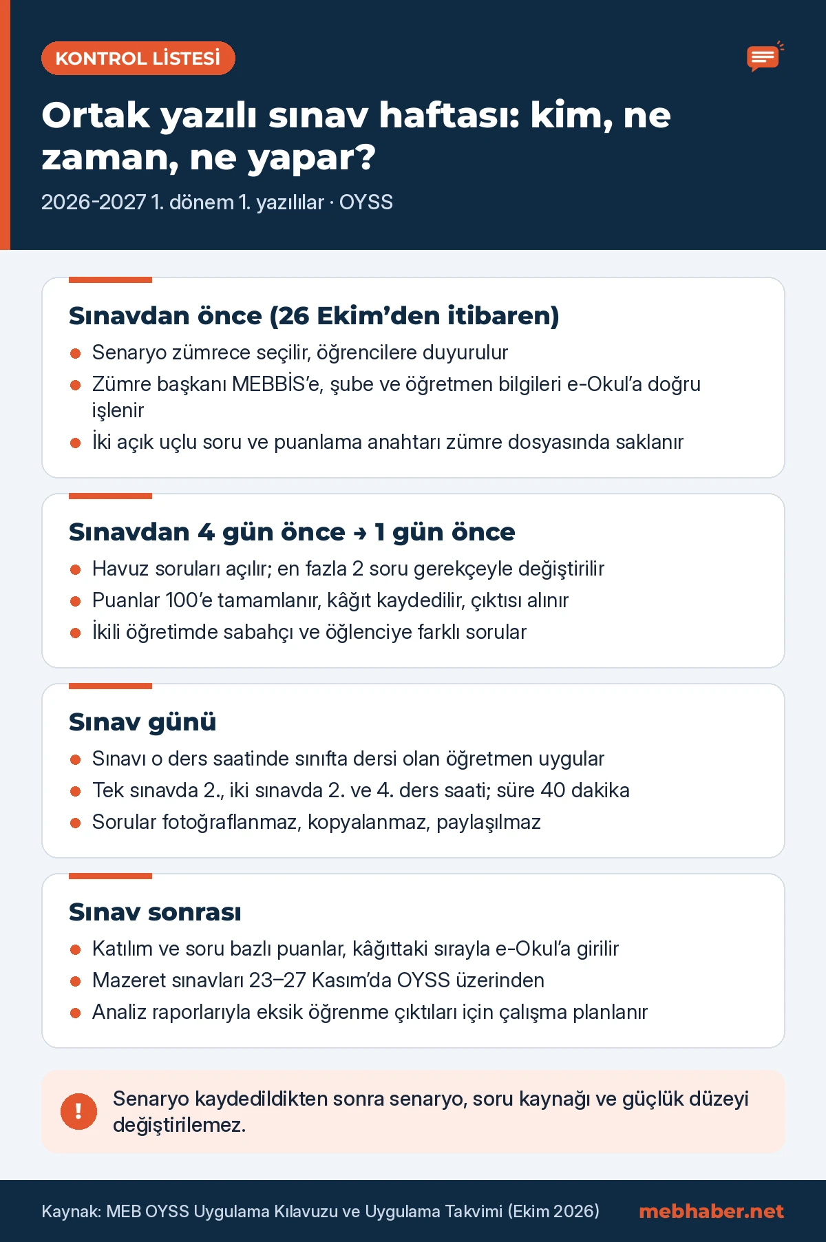 Ortak yazılı sınav haftası kontrol listesi: sınavdan önce, sınavdan 4 gün önce ile 1 gün önce arası, sınav günü ve sınav sonrası yapılacak işler